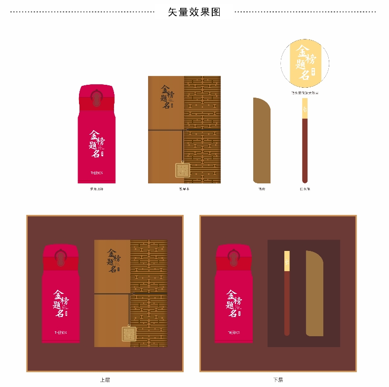 畢業季-金榜題名主題